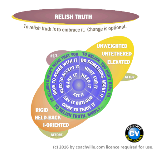 p13-RelishTruth-Bubble-500-png